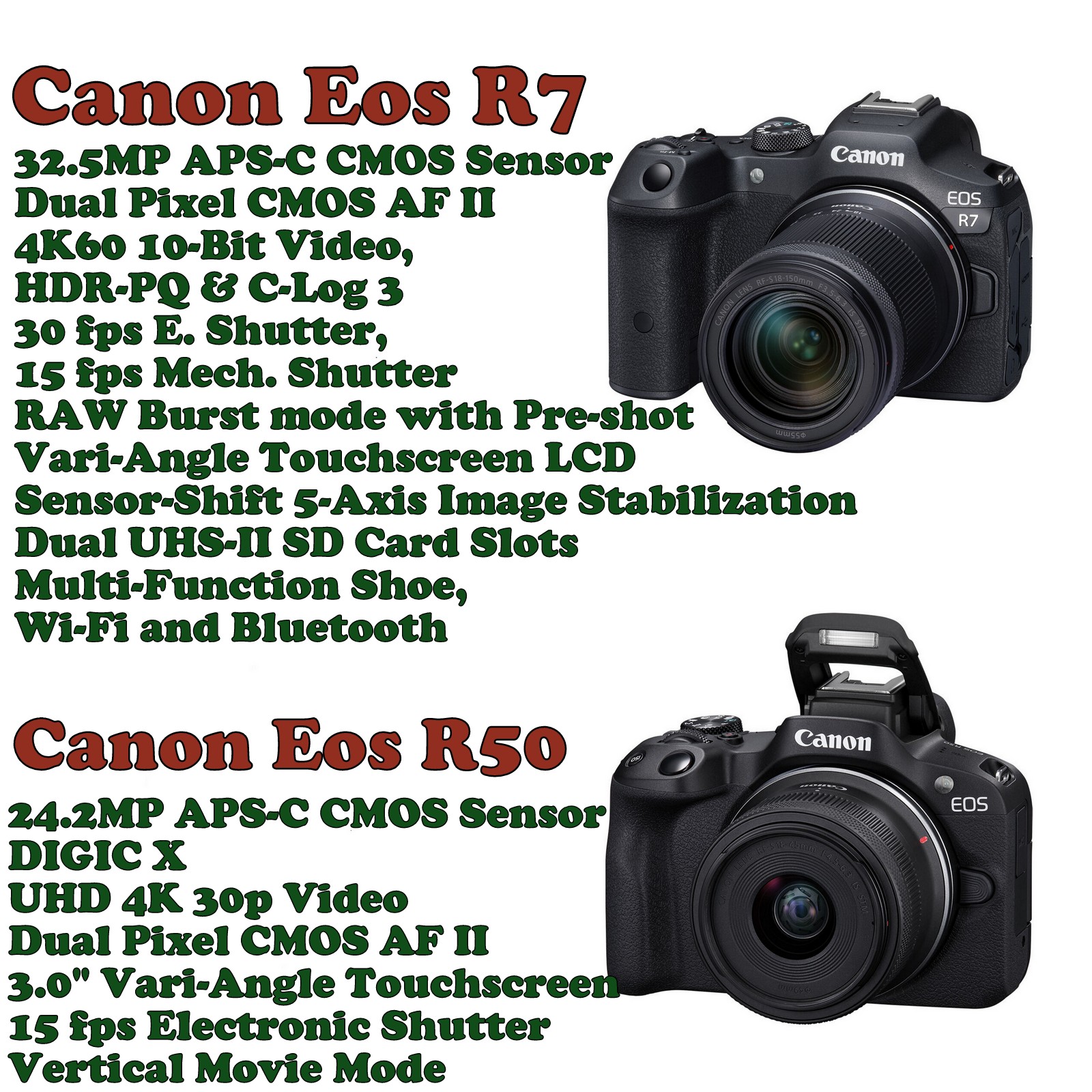 New Canon Eos Mirrorless APSC camera available now Canon Eos R7 & Eos R50